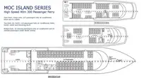 MOC Shipyards High Speed 40m 300 Passenger Ferry